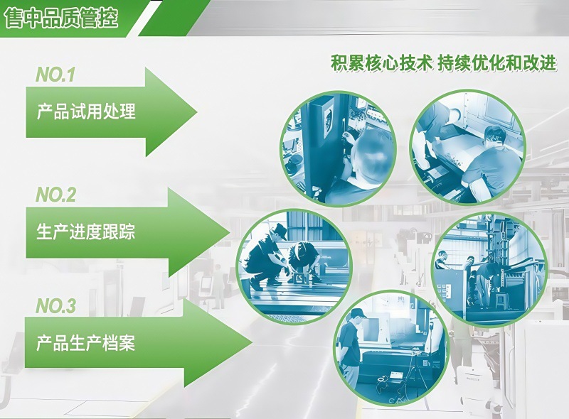 售中品质管控