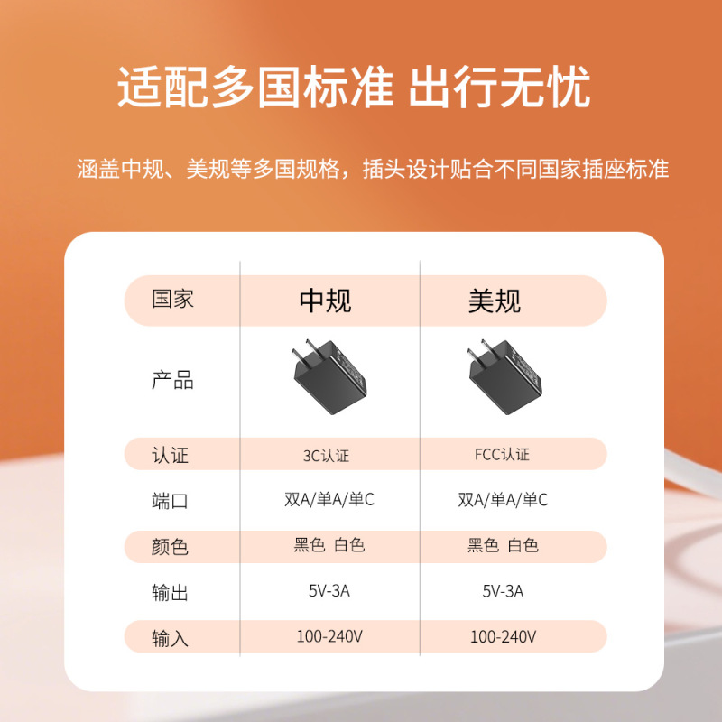5v3a充电头中规3C美规UL认证Type-c手机音箱充電器5V3A电源适配器|undefined