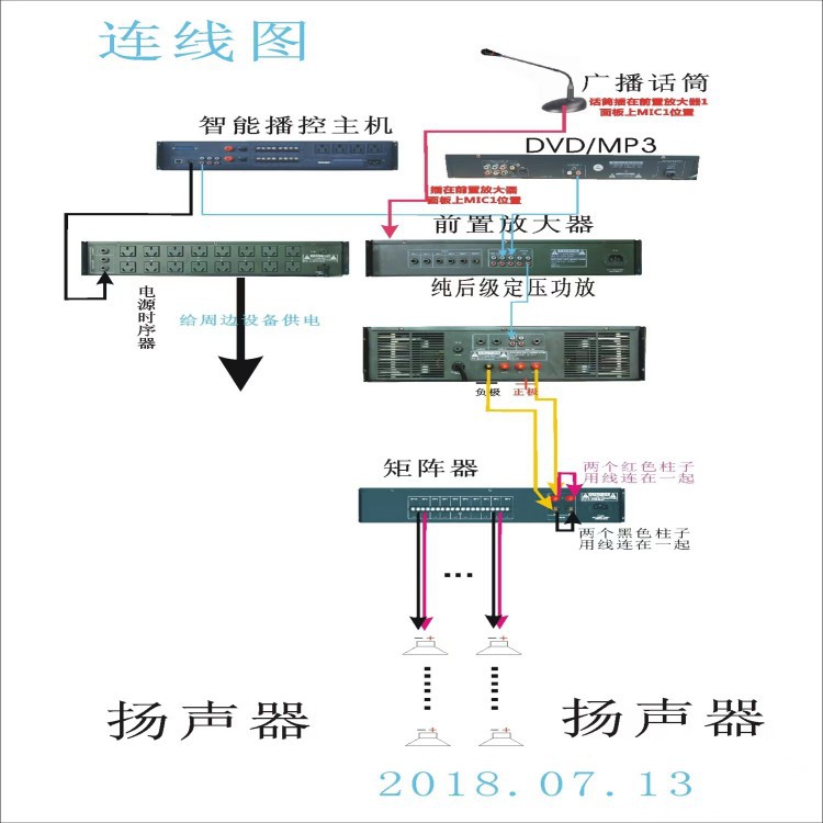 公共广播系统接线示意图