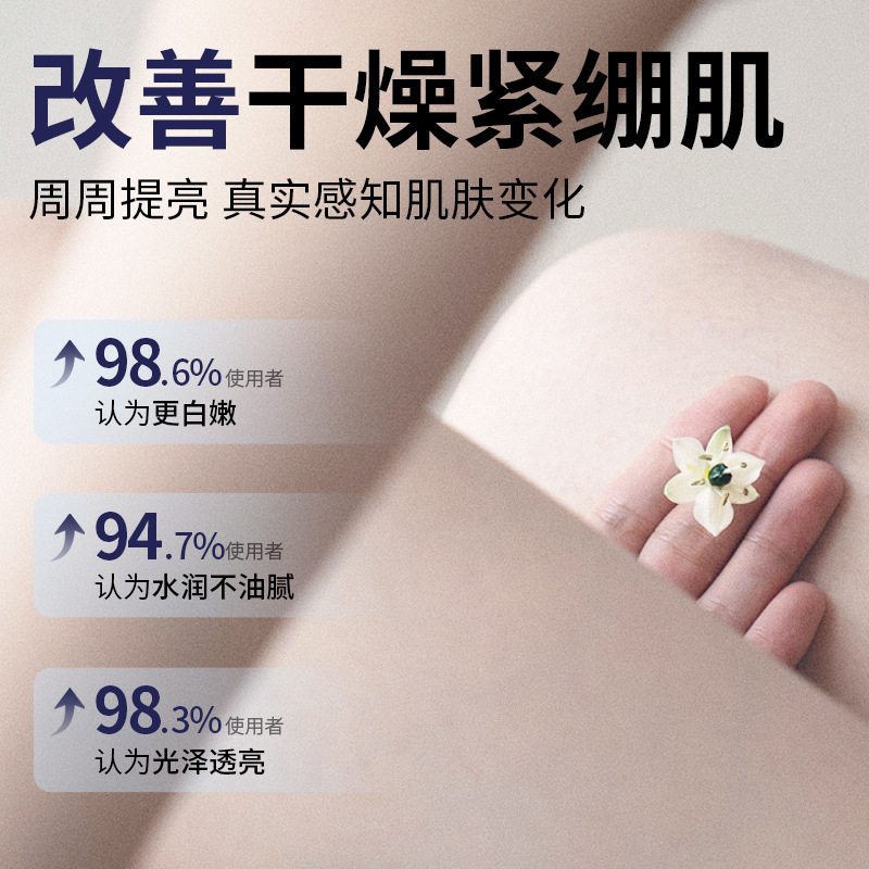 Fuchiting 20% Urea Vitamin E Moisturizing Cream 500g Hydrating Autumn and Winter Niacinamide Body Lotion Moisturizing Lotion