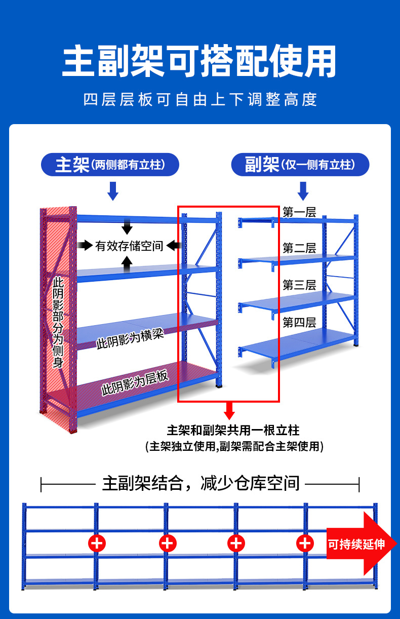 新中仓详情页改2_06.jpg