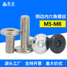 ��ɫ��߅�����ǼҾ��ݽz ���\��������˨ �懴�ƽ�A�^�������ݗU