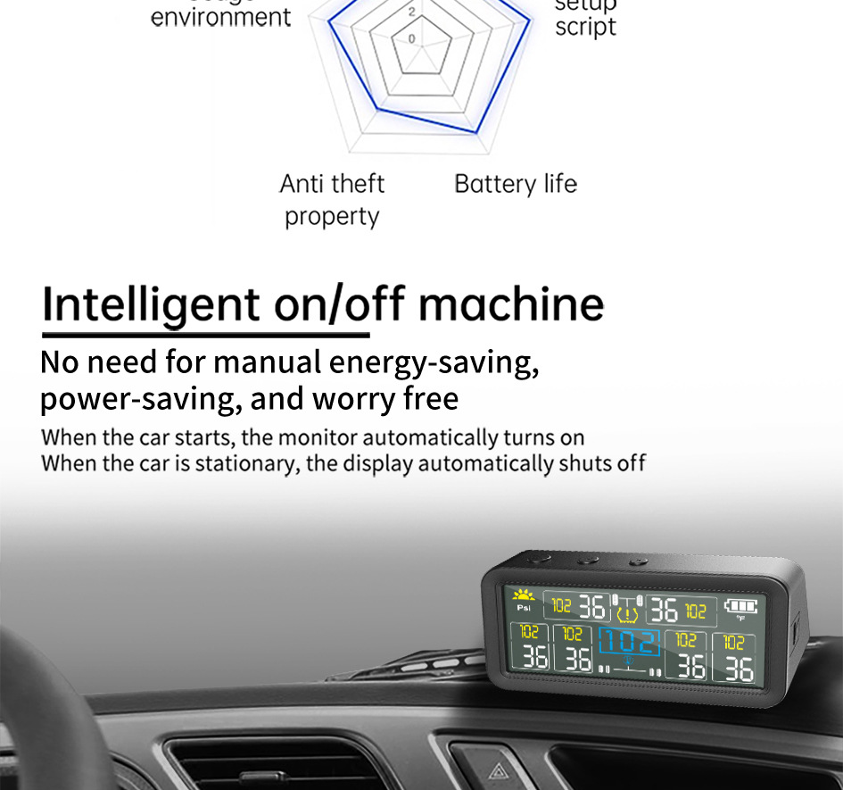 T18 Car Tire Pressure Monitor Solar Wireless Charging High Precision 4inch with In-Car Ambient Temperature Function
