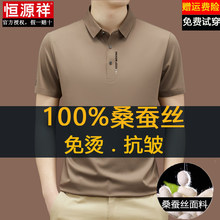 �aԴ��100%ɣ�Q�z����t�����ļ��¿��̄Ռ������e���٠C����polo