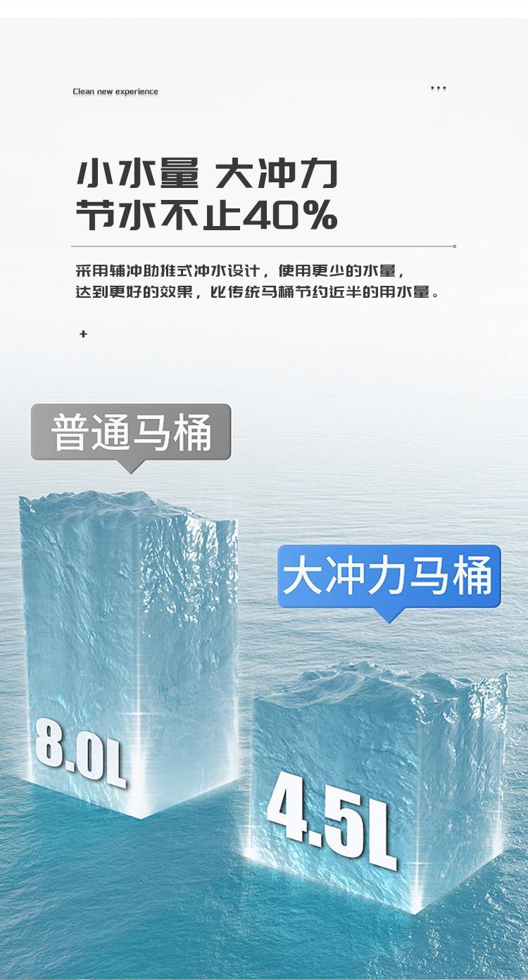 Innovative first-level water efficiency, round and smooth design, powerful spiral, large-diameter household toilet, factory wholesale one piece undefined