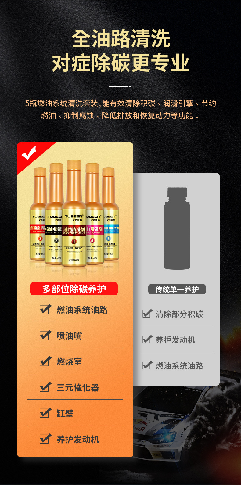 拓比特-燃油宝五合一详情_04.jpg