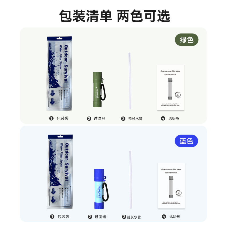 Transfronteriza amazon caliente al aire libre paja de purificación de agua de emergencia bebida directa purificador de agua paja de filtro portátil