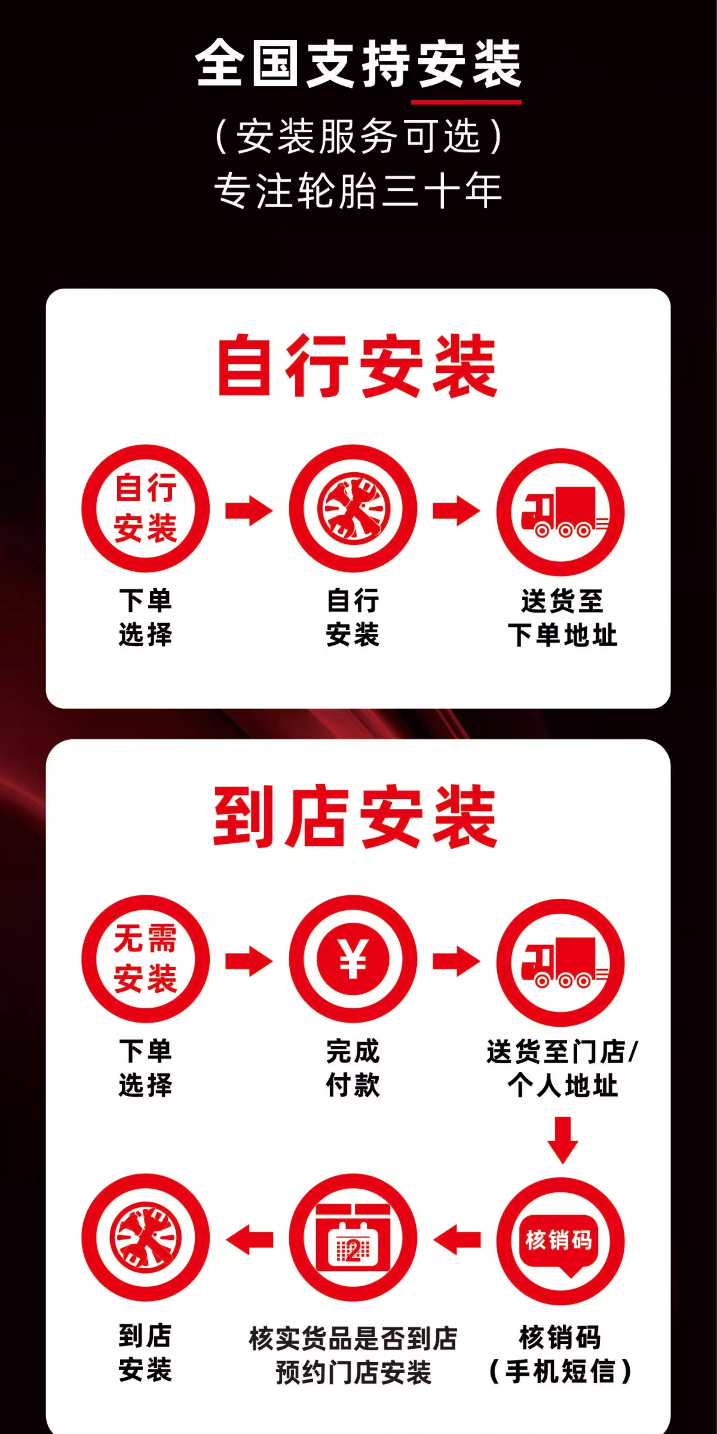 Yokohama Tires / Suitable for Lavida, Bora, Sagitar and Octavia