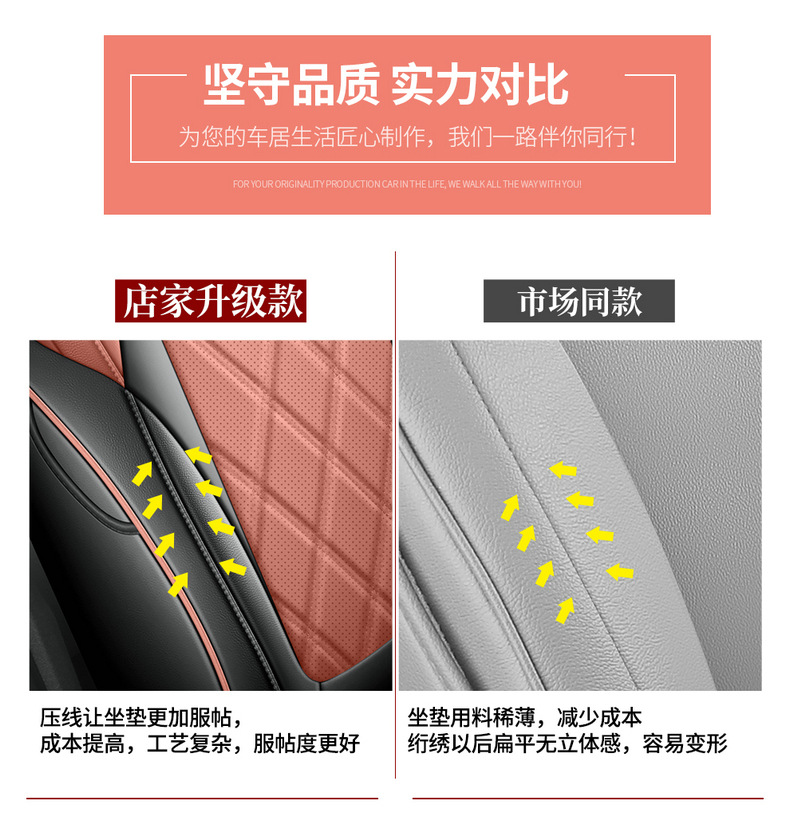 Seat covers for 2025 Changan CS75PLUS