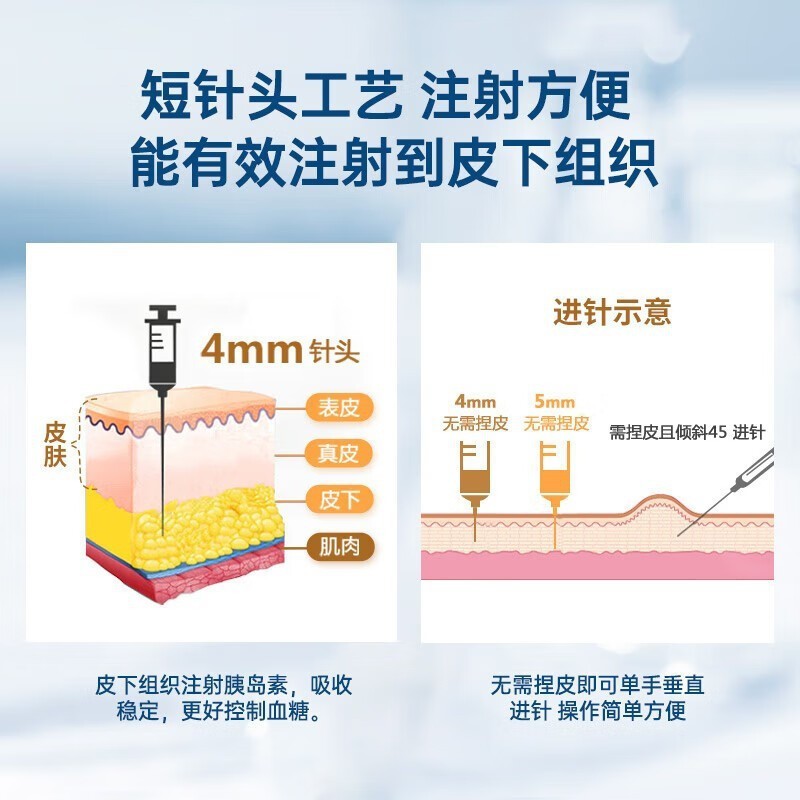 BD新优锐胰岛素针头5mm通用一次性注射笔针头28支装|undefined