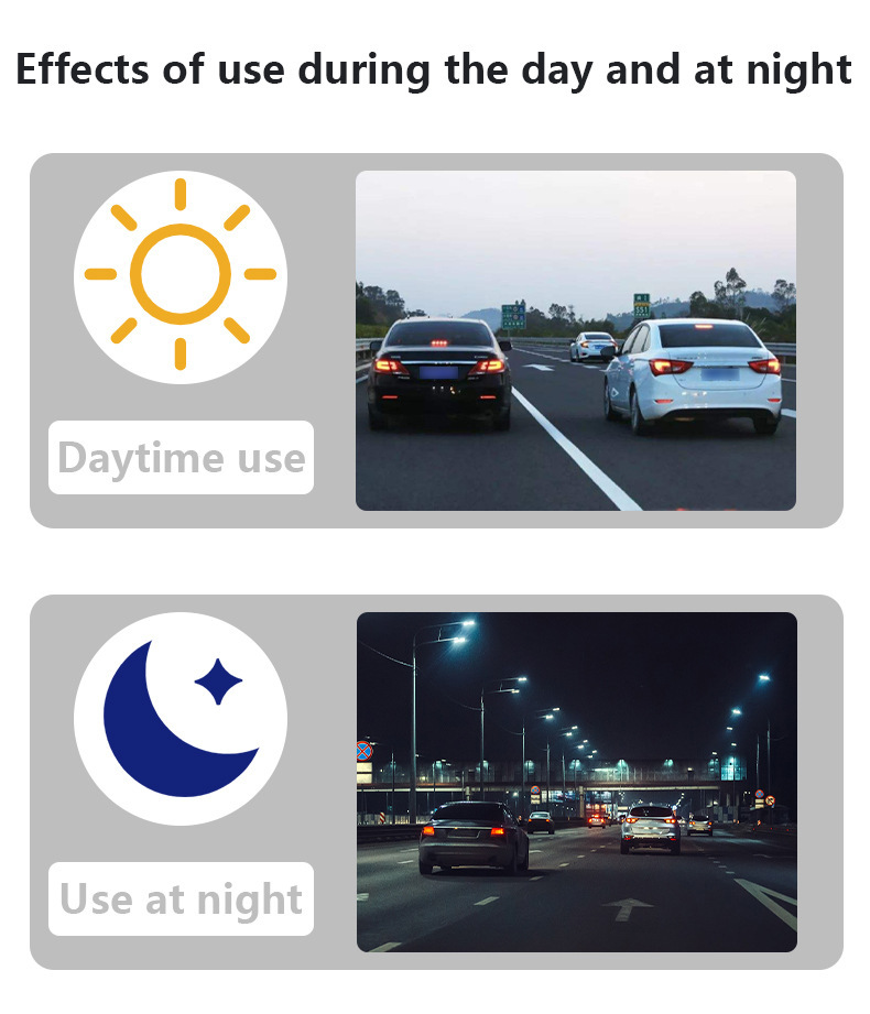 5-lens dashcam with infrared night vision, HDR ultra-clear video recording, WiFi mobile phone connectivity, and collision detection