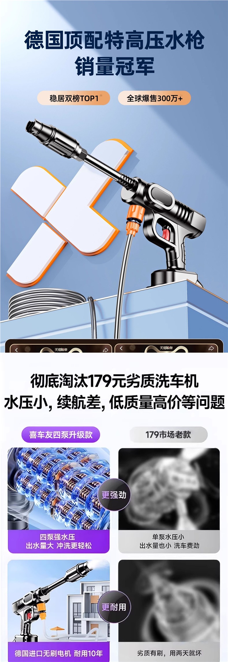 Wireless Car Washer 2026 New Model High-Pressure Water Gun for Home Car Cleaning, High-Power Rechargeable Lithium Battery Booster Device