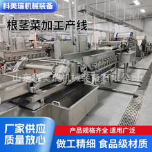 ���o�˼ӹ��a�� ȫ�Ԅ�ë݁��ϴ�C���o��ȥƤ��ϴ�֒������O��