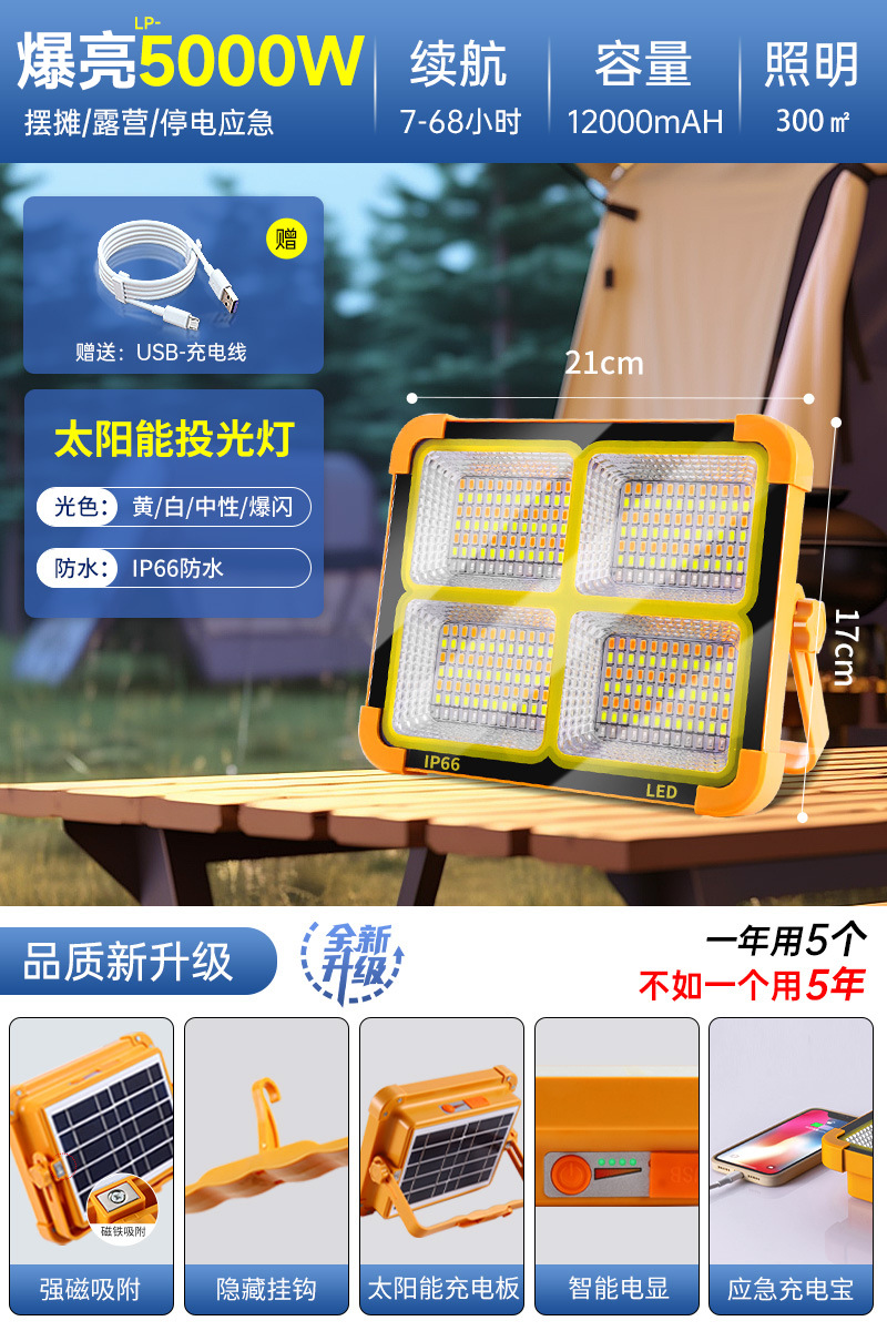 Luz de carga LED luz de emergencia de iluminación de corte de energía atracción magnética inalámbrica camping móvil puestos al aire libre luz de la noche al por mayor