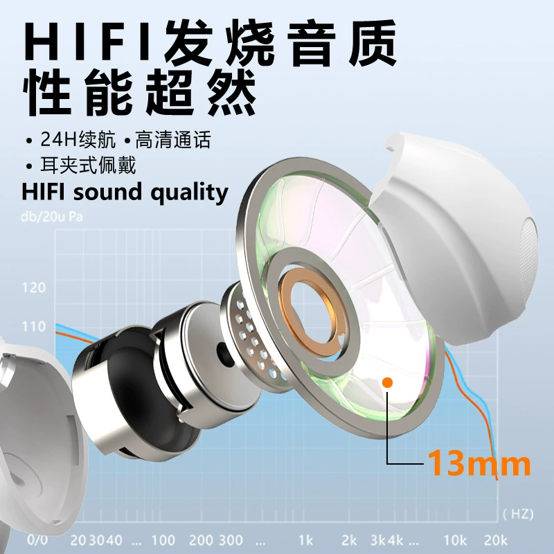 Беспроводные наушники, удлинённые заушники, Bluetooth, с LED-дисплеем