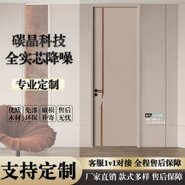 碳晶木门实芯降噪木门免漆门套装门实木复合房间门卧室门实木门