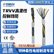 TRVV-H01朿|24о*0.3ƽ1000fοƾ|