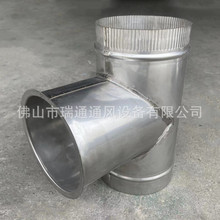T����ͨ���P䓹� ���FƤ�A�γ��m�ş�ͨ�L�ܵ���\�����L��
