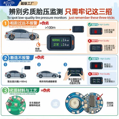 Tire Detection with Bracket, High-Precision | Tire pressure monitoring system
