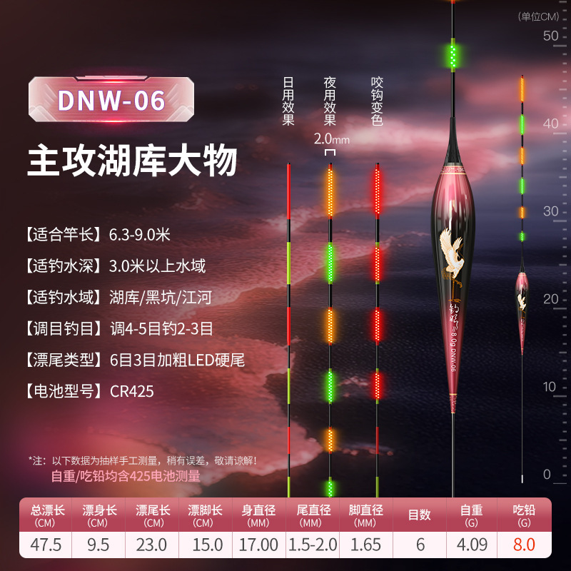 厂家加粗大物LED鲢鳙夜光漂批发浮標鱼漂醒目浮漂远投路滑电子漂|undefined