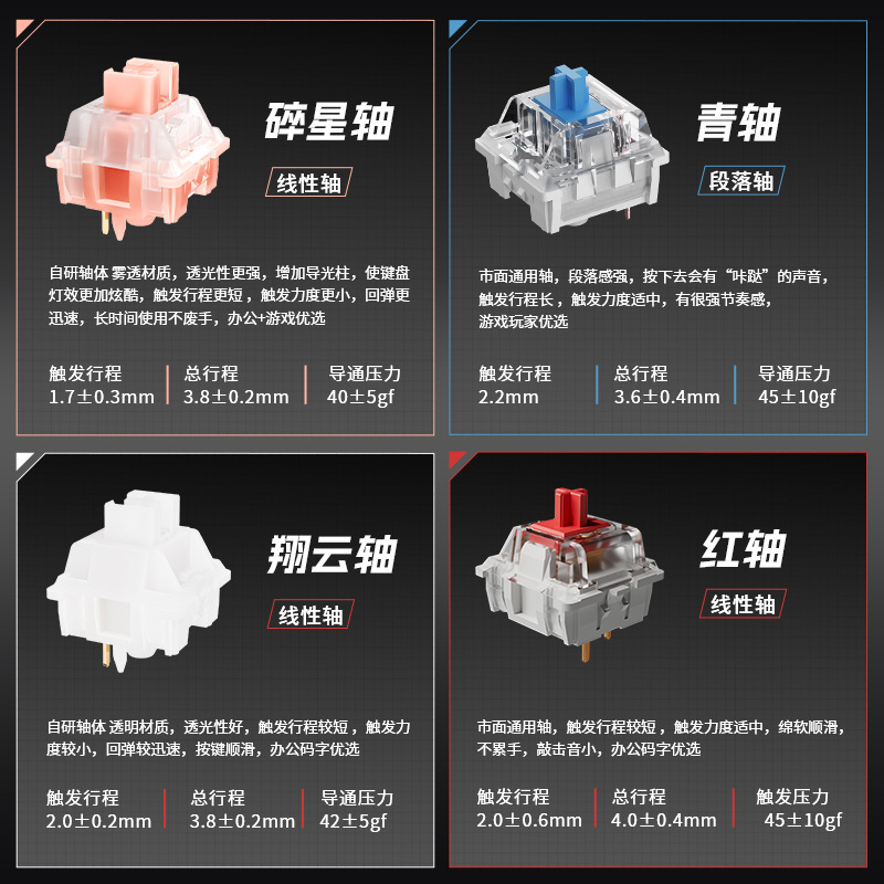 狼途T98有线机械键盘鼠标套装办公笔记本台式电脑专通用游戏电竞|undefined