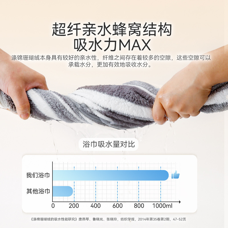 吸水速乾バスタオル、ペット着用コーラルベルベットバスローブ、柔らかく厚みのある猫用ラップ、完全に包まれた犬用バスローブ|undefined