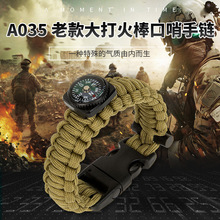 �r�����A035�Ͽ��������������о���K���� ����Ұ�I��Ʒ