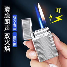 ����͹������ɰ݆������Cһ�I�ГQֱ�_�c�������l�羳���N