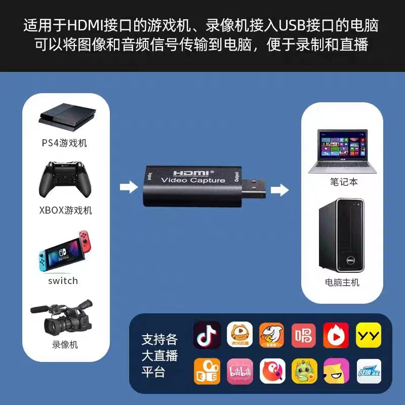 2.0 коллекционная карта USB к HDMI видео 1080P HD видео переключатель игра запись PS4