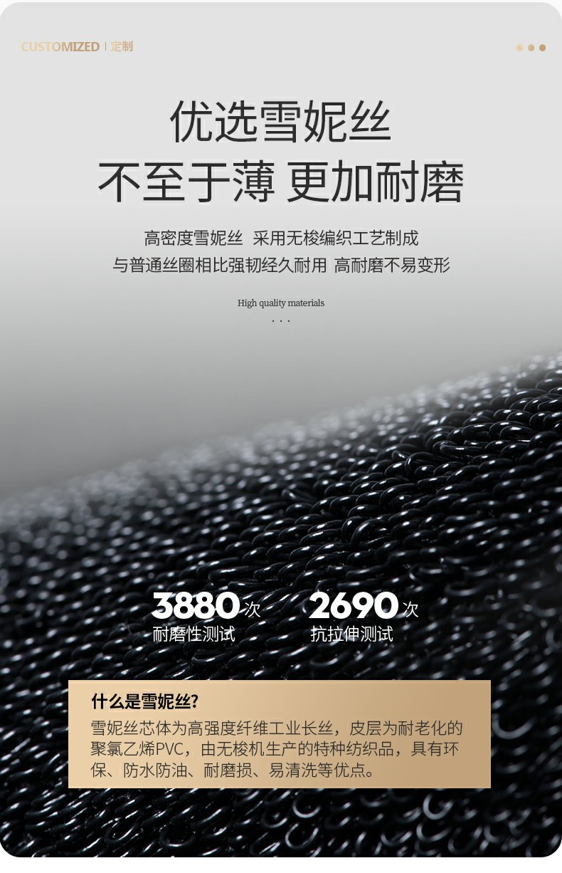 24 models of JAC Ruifeng RF8 car accessories, full-coverage 7-seater driver and passenger side Snowy carpet floor mats