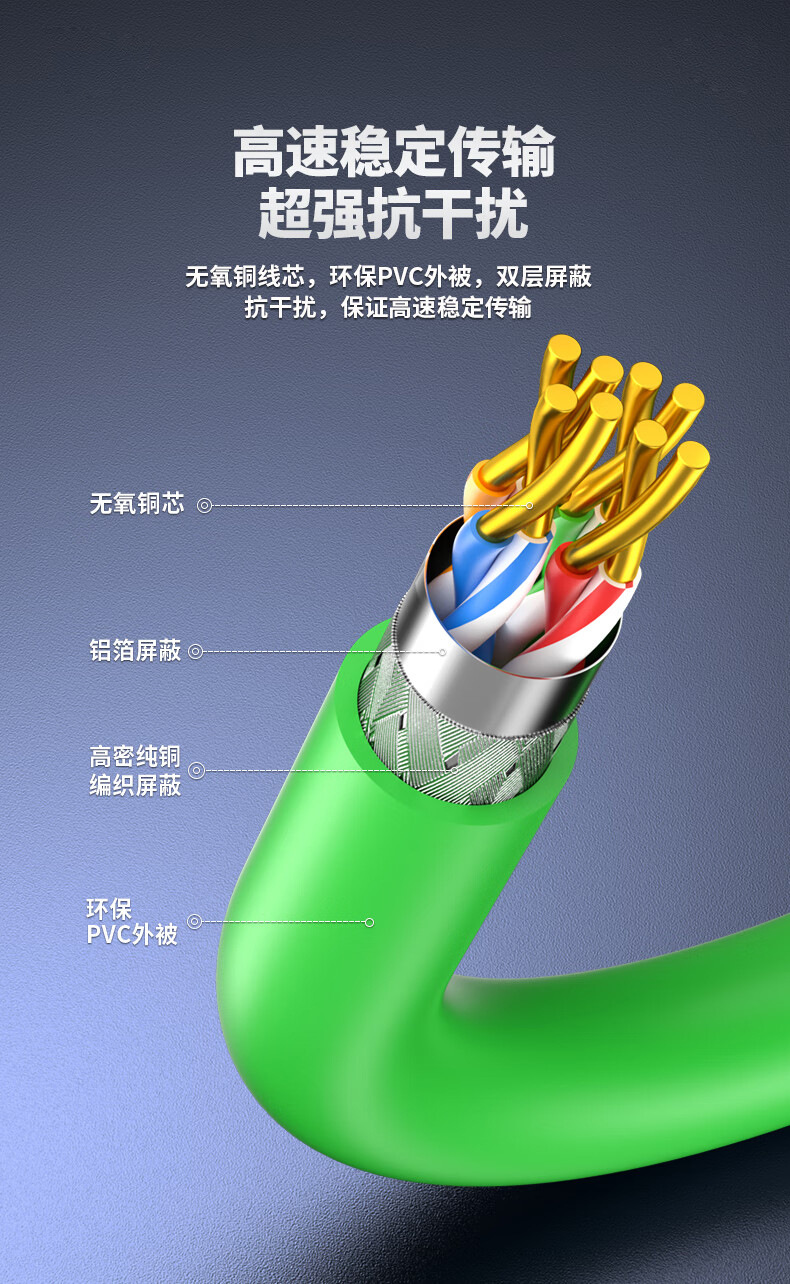 防震伺服4/8芯高柔网线 耐弯折抗撕裂工业级网络线高柔性拖链网线-阿里巴巴