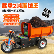 늄ӹ݆܇Һжd܇rûBֳS܇