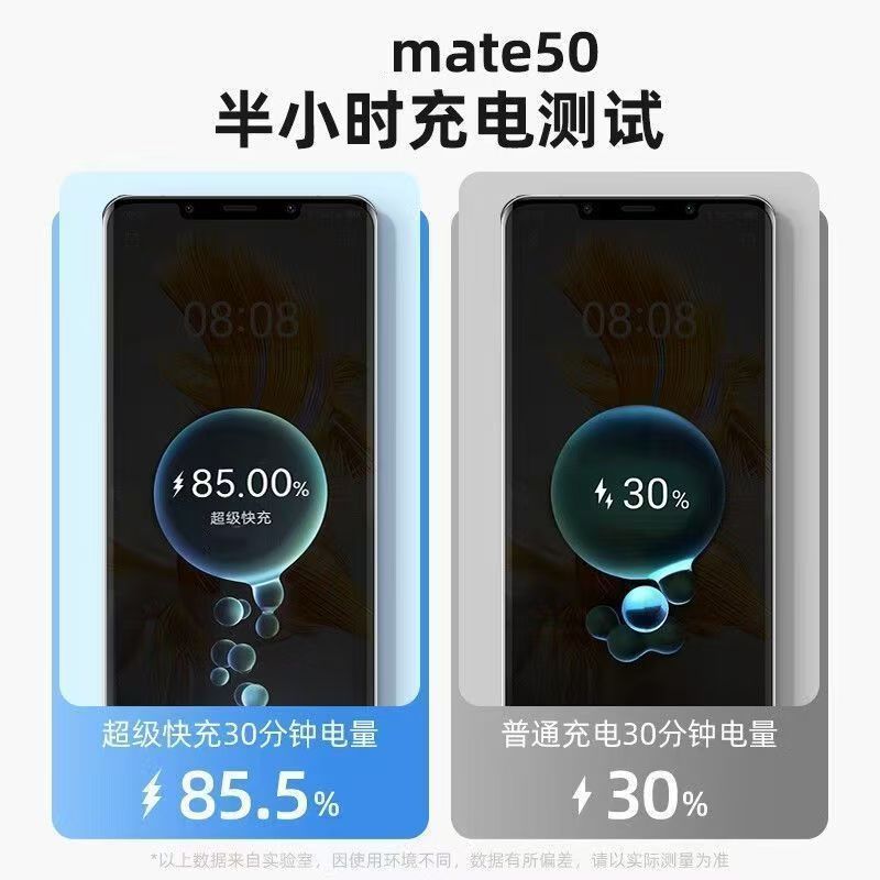 Cargador Compatible con Huawei 66Max, Carga Rápida para Teléfono Móvil Honor Mate70, Juego de Carga Superrápida, Cabezal de Carga Rápida USB