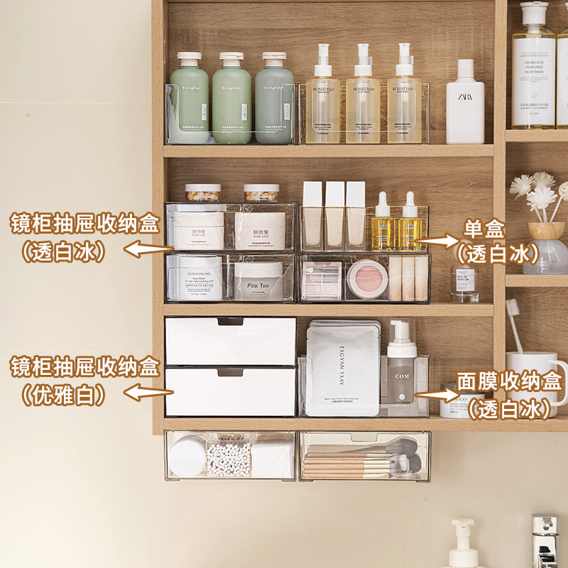 Bathroom Mirror Cabinet Storage Box Wall-Mounted Bathroom Cabinet Washbasin Cosmetics Lipstick Oblique Plastic Storage Rack