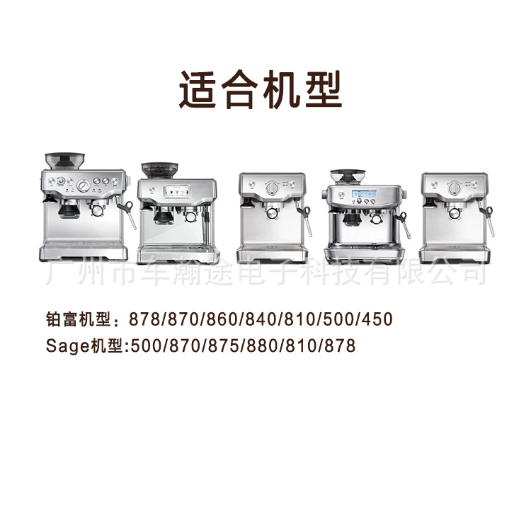 铂富Group Head  Gasket