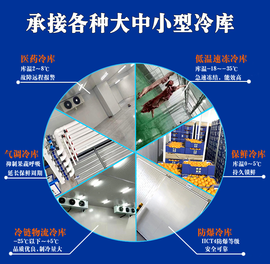 更换背景类型图