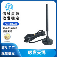 �������h���x433Mȫ�����P�쾀 �m�ϴ��ʟo��ͨ�ŽK��ģ�KSMA�^