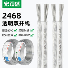 ����͸���p�K��2468 28 24 20awgLED���l��ƽ�о��늳��B�Ӿ�