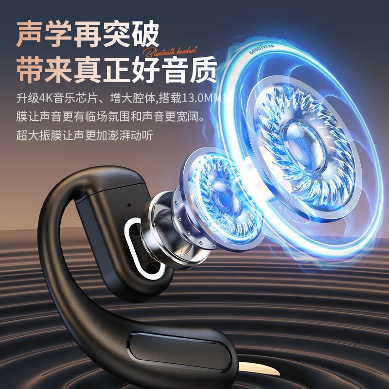 クロスボーダー 2025 ホットモデル AI 翻訳 Z70 オープン 180 ° 回転ワイヤレス Bluetooth ヘッドセット ハンギングイヤー ノンインイヤー|undefined