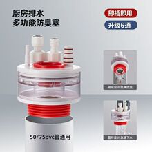 �N����ˮ�����^ͨ��ˮ��ˮ����ˮ�ܷ�ˮ��ϴ��C��ˮ���๦�ܽ��^