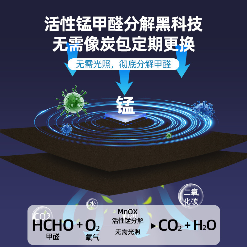 除甲醛活性猛分解片新房新车衣柜去甲醛神器车载甲醛清除剂除醛片|undefined