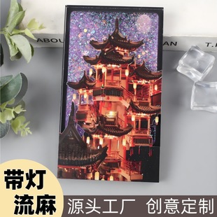 ��ɳ�錢����ԭ�������߅��Ʒ���Ddiy�������u�[���l�����鶨��