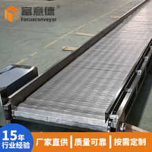 ʳƷ�����P�朰�C �͸ߜ����坍 ȫ�Ԅ����a��ˮƽݔ���O��