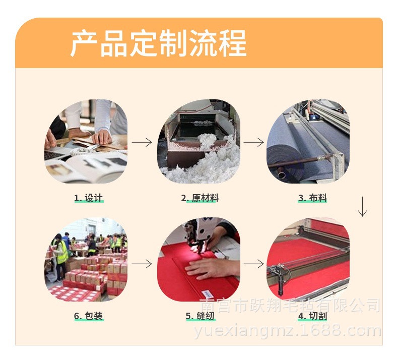 O1CN01QkcKFs1cQYfhsePJt_!!2873