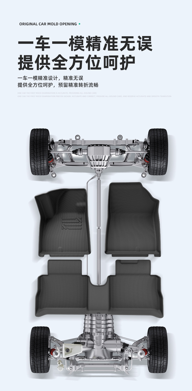 Suitable for 21-25 Models of the Ora Good Cat Car, Custom-Fit Car Mats, Trunk Mat, Fully Environmentally Friendly Tpe Mats