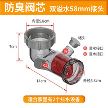 ?�N��ϴ�����lԡ������ˮ�������@�^�V����ͨ������ˮ��ͨ����