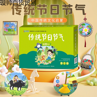�׃��@���ς��y���չ����ֹ�DIY��ʮ�Ĺ������}�h�������Ʋ�����