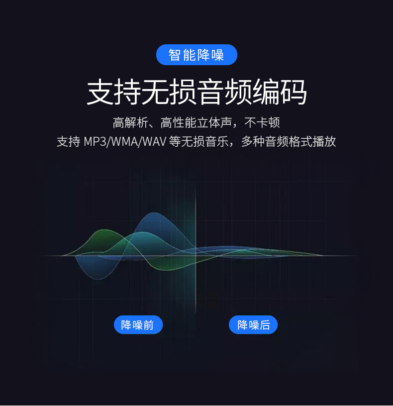 New car-mounted Bluetooth MP3 FM transmitter with QC3.0, colorful ambient lighting, and voice assistant