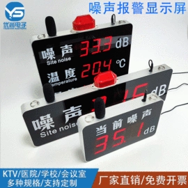温湿度计;噪音计;差压表