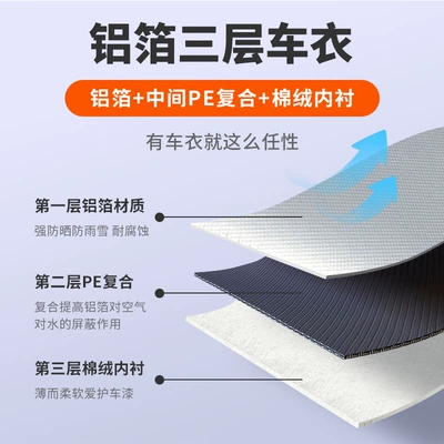 Car clothing sun-proof rain-proof Four Car clothing